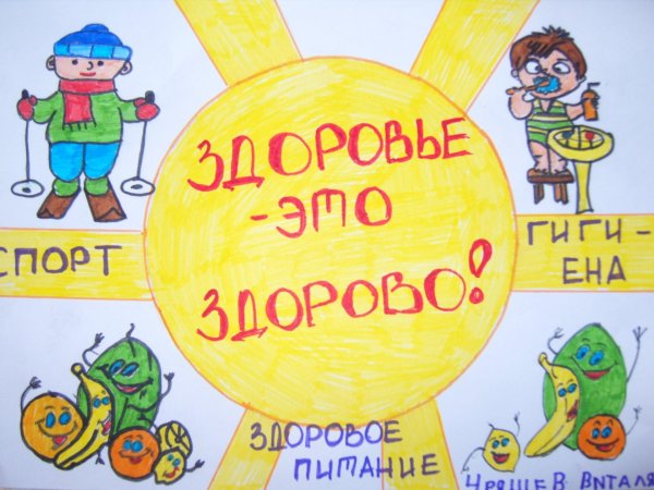 здоровый образ жизни плакат